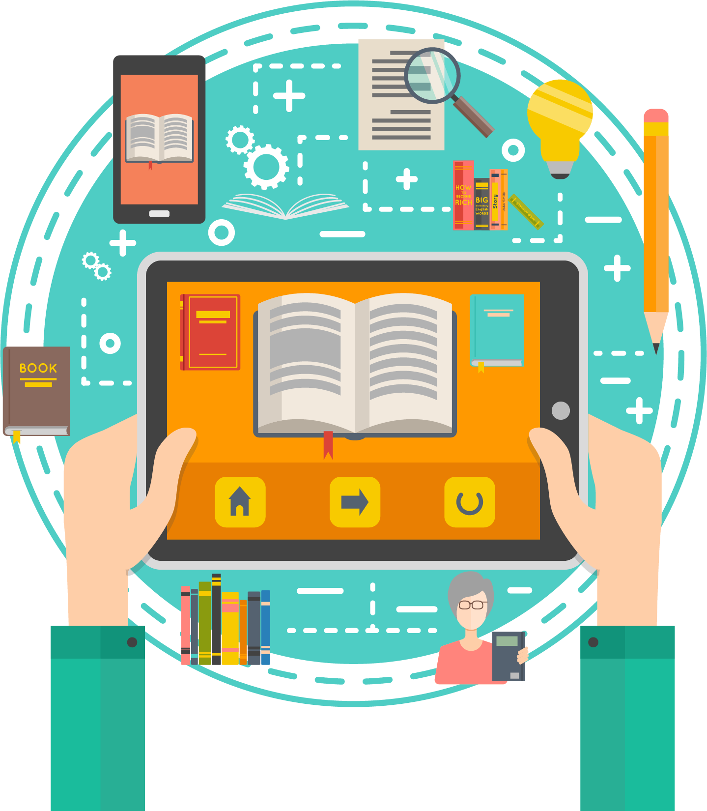 Mobil Öğrenme: Çalışan Eğitimini Yeniden Tanımlamak